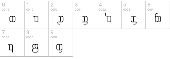 Jakone-Condensed numbers 0-9 preview