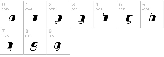 Jakone-CondensedBoldItalic numbers 0-9 preview