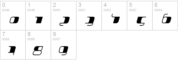 Jakone-ExtendedBoldItalic numbers 0-9 preview