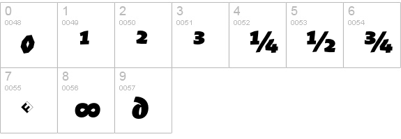 Jambono-BlackExpert numbers 0-9 preview