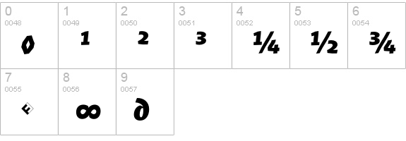Jambono-BoldExpert numbers 0-9 preview