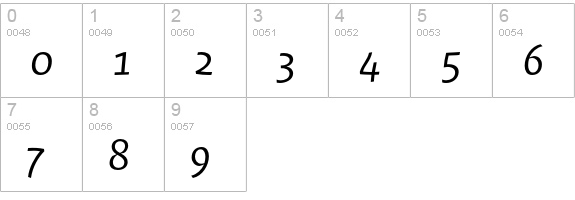 Jambono-Light numbers 0-9 preview
