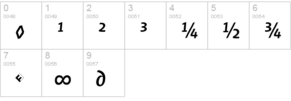 Jambono-RegularExpert numbers 0-9 preview