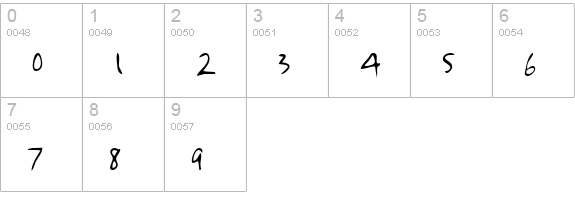 JamesHand Regular numbers 0-9 preview