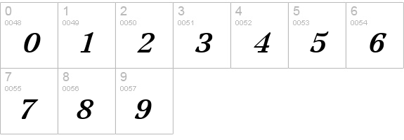 Jamille Bold Italic numbers 0-9 preview