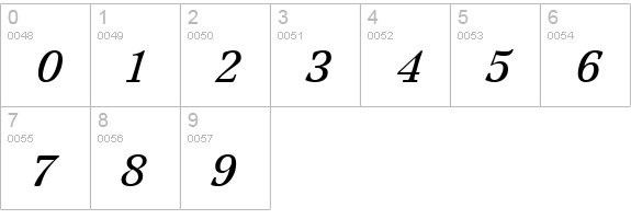 Jamille Italic numbers 0-9 preview