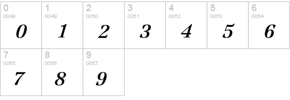 JamilleEF-BoldItalic numbers 0-9 preview