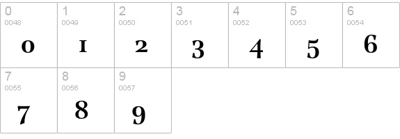 JamilleSCEF-Bold numbers 0-9 preview