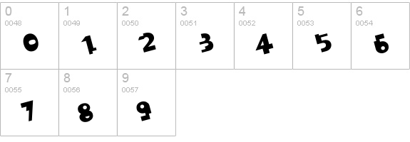 Janaki-BoldItalic numbers 0-9 preview