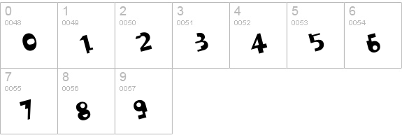 JanakiItalic numbers 0-9 preview