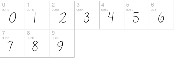 Janda Cheerful Script numbers 0-9 preview
