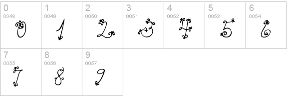 Janda Swirly Twirly numbers 0-9 preview