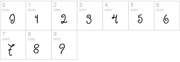Jandles numbers 0-9 preview