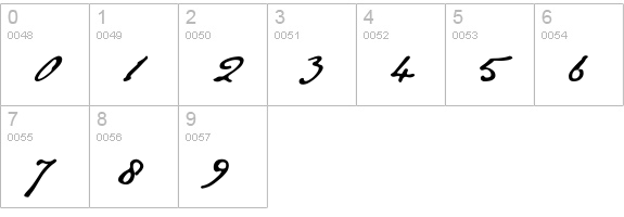 JaneAusten numbers 0-9 preview
