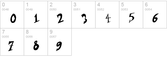 Jangly Bounce numbers 0-9 preview