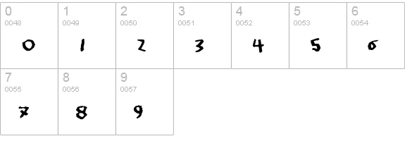 Jangly walk numbers 0-9 preview