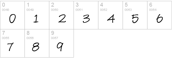 JanieHmk numbers 0-9 preview