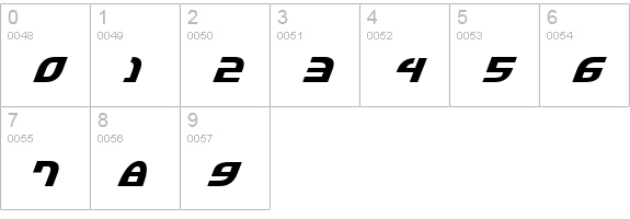 Jannisaries Bold Italic numbers 0-9 preview