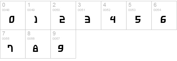 Jannisaries Condensed numbers 0-9 preview