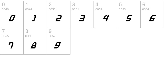 Jannisaries Condensed Italic numbers 0-9 preview