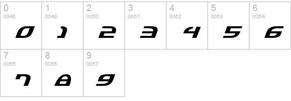 Jannisaries Expanded Italic numbers 0-9 preview