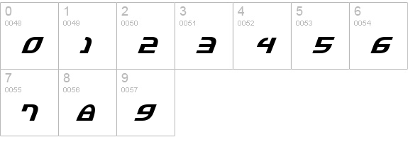 Jannisaries Italic numbers 0-9 preview