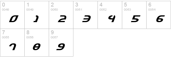 Jannisary Shield Italic numbers 0-9 preview
