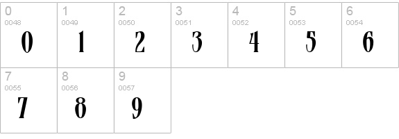 January numbers 0-9 preview
