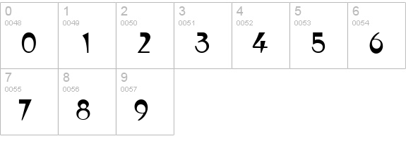 Japanette-Regular numbers 0-9 preview