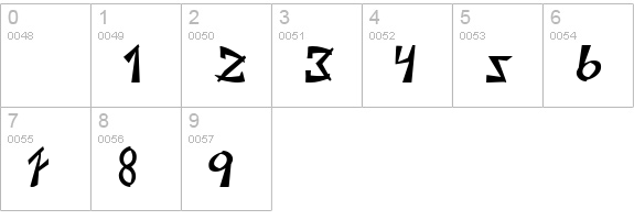 Japonesa numbers 0-9 preview