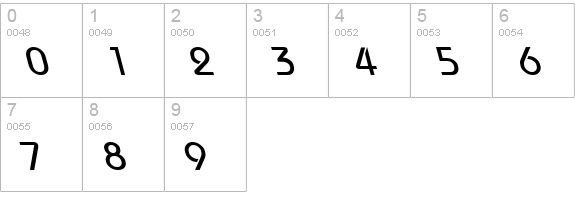 Jasmin numbers 0-9 preview