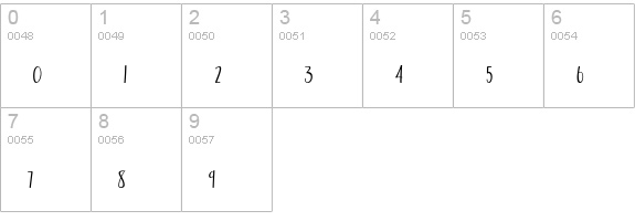 Jasmine Reminiscentse numbers 0-9 preview