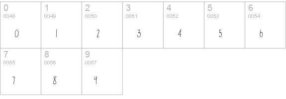 Jasmine Reminiscentse Light numbers 0-9 preview