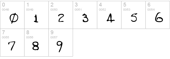 JasonsHand Regular numbers 0-9 preview