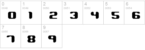 Jawbreaker BRK numbers 0-9 preview