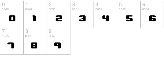 Jawbreaker Hard BRK numbers 0-9 preview