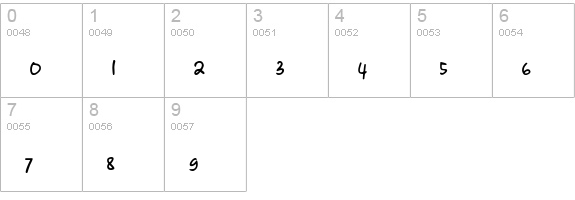 JAYAKARTA numbers 0-9 preview