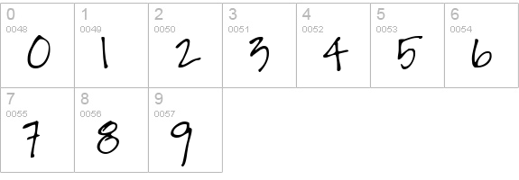 Jayne Print Hand numbers 0-9 preview