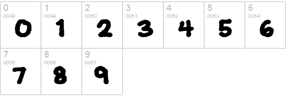 JeffreyPrint JL Bold numbers 0-9 preview