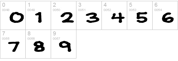 JeffreyPrint JL Wide numbers 0-9 preview