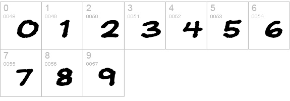 JeffreyPrint JL Wide Italic numbers 0-9 preview