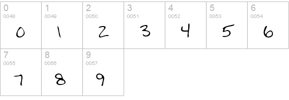 JeffreysHand Regular numbers 0-9 preview