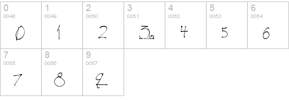 Jellyka - le Grand Saut Textual numbers 0-9 preview
