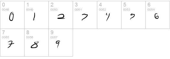 Jellyka jellyfish numbers 0-9 preview