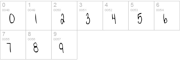 Jenna numbers 0-9 preview