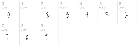 Jenna Sue numbers 0-9 preview