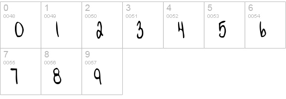 JennaBold numbers 0-9 preview