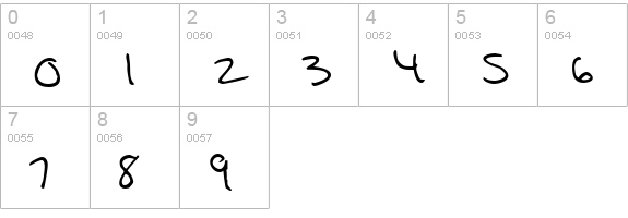 Jennifer's Hand Writing numbers 0-9 preview