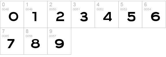 Jera Sans JL numbers 0-9 preview