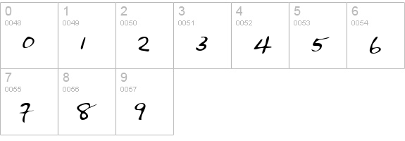 JeremysHand Regular numbers 0-9 preview